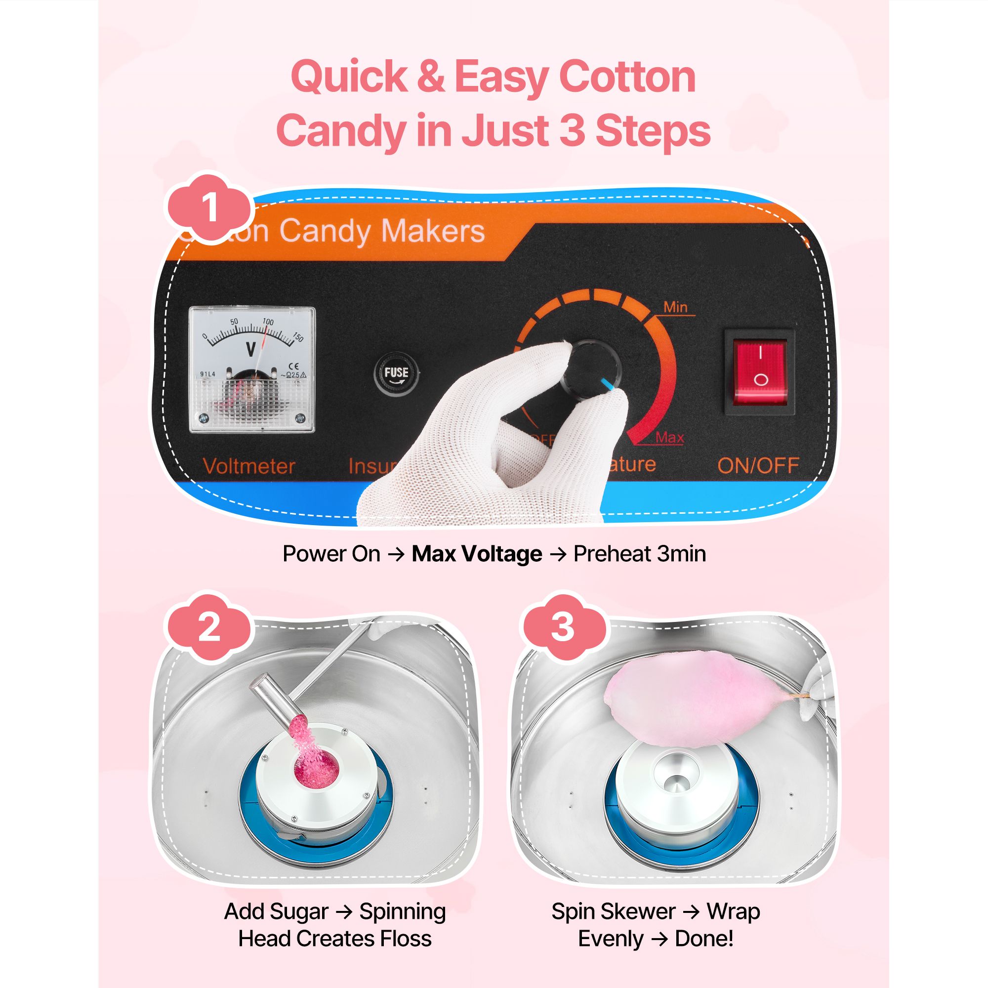 Máquina Elétrica de Algodão Do - Candy Floss Machine avaliação e preço